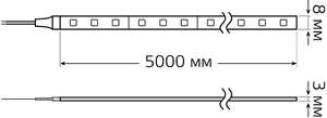 led лента 5 м Gauss Elementary (SMD 2835, 12 В, 9,6 Вт/м, IP66) - размеры