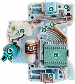 выключатель автоматический DEKraft ВА-103 6кА - устройство аппарата
