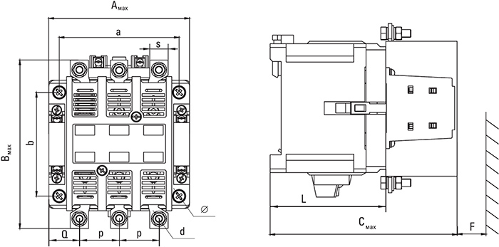 пускатель электромагнитный EKF ПМ12 Basic - размеры