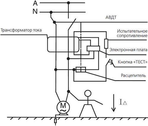 АВДТ DEKraft ДИФ103-6кА - схема работы