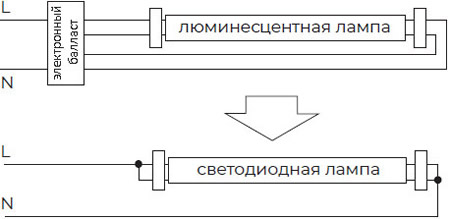схема замены люминесцентной лампы с электронным балластом на светодиодную