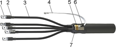 муфта концевая 5ПКВ(Н)Тпб-1 (16 - 25) "ЗЭТАРУС" с наконечниками - конструкция