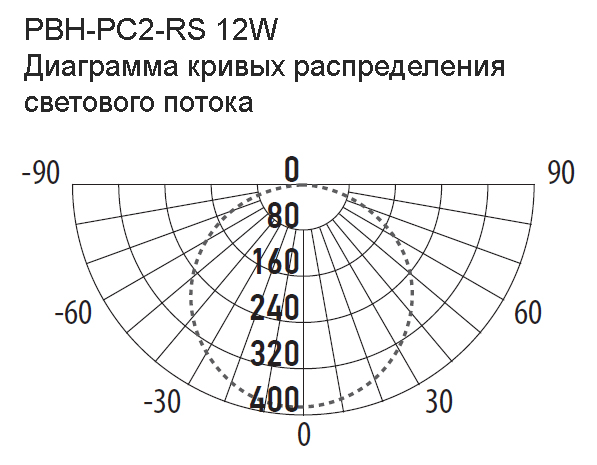 W:\img\_muraviev\22_04_2026_ken\dop\056786_diagram.jpg