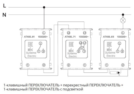 AtlasDesign мокко переключатель перекрестный 1кл скрытая 10А IP20 