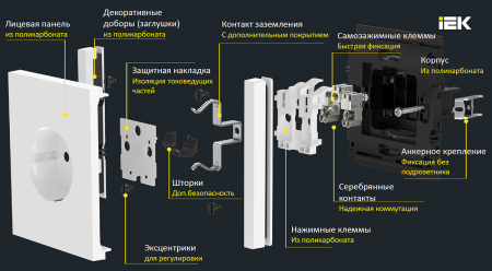 купить Фортепиано черный механизм розетки скрытая 1-мест заземление шторки USB IP20 3,1А в Сыктывкаре Фортепиано черный механизм розетки скрытая 1-мест заземление шторки USB IP20 3,1А