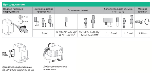 Выключатель нагрузки 3Р 40А S9S Systeme Electric Systeme9