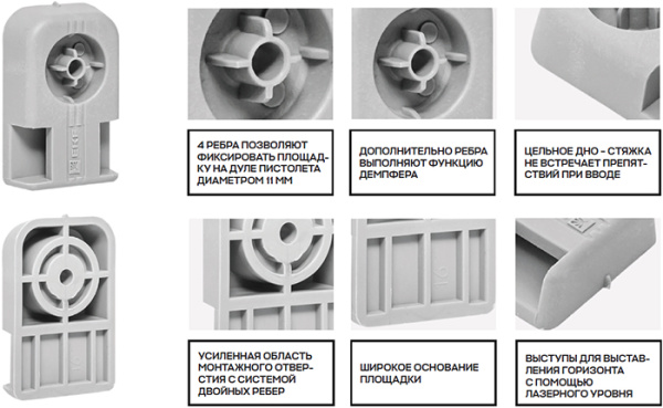 Площадка монтажная с отверстием 34*23мм 11мм черный EKF д/прям монтажа 100шт