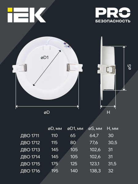 Даунлайт свд ДЛ-145 круг 12Вт 4000К  1020лм белый IP40 ДВО 1714 IEK