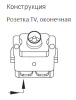 AtlasDesign жемчуг розетка TV оконечная скрытая 1-ая  