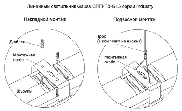 Светильник ДСП 1*1200мм прозрачный IP65 СПП-Т8-G13 INDUSTRY Gauss без ламп