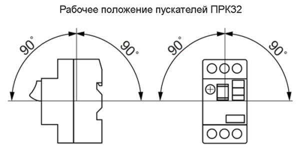 Автомат защиты двигателя 1-1,6А ПРК32 КЭАЗ
