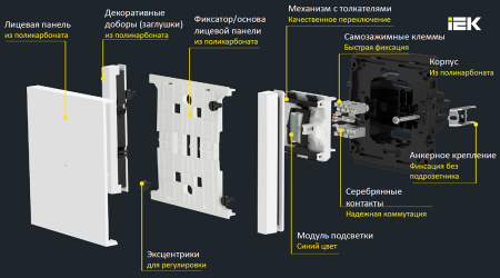 Фортепиано сталь выключатель 1кл скрытая 10А IP20 
