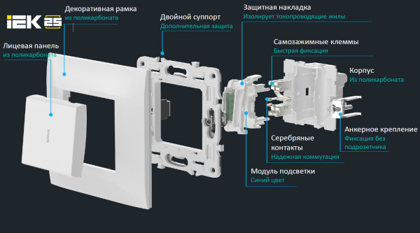 Сканди черный выключатель 1кл скрытая 10А IP20